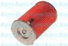 HONDA 06154PH7000 Oil Filter
